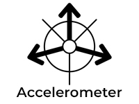 partners